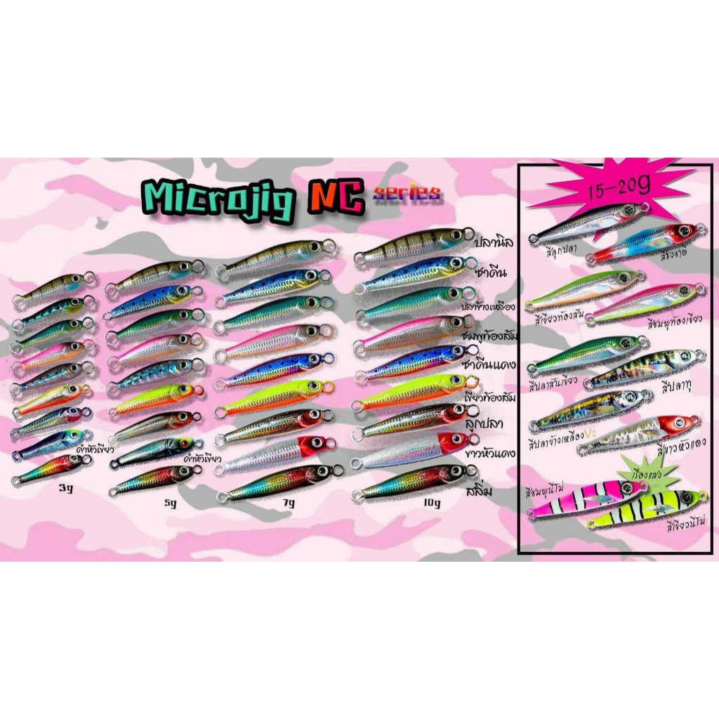 Fishing NC เหยื่อจิ๊กตกปลา Microjig ขนาด 3g 5g 7g 10g 15g 20g - รูปที่ 2