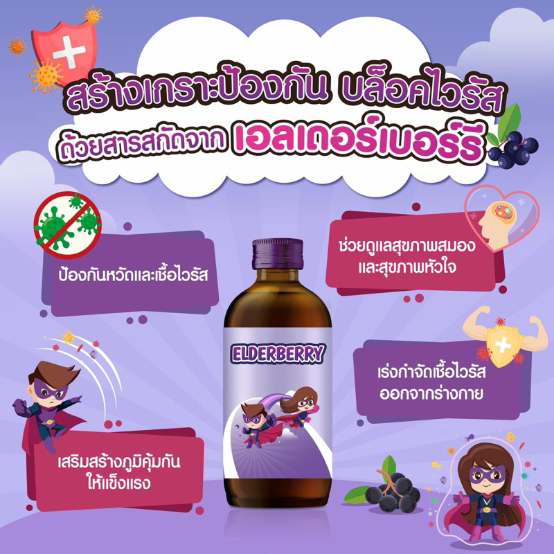 VISTRA IMU-PRO ELDERBERRY 120ml.วิตามินเด็กสูตรครบถ้วน สตรอง วิสทร้า ไอมู-โปร เอลเดอร์เบอร์รี พลัส ไบโอ มัลติวิตามิน