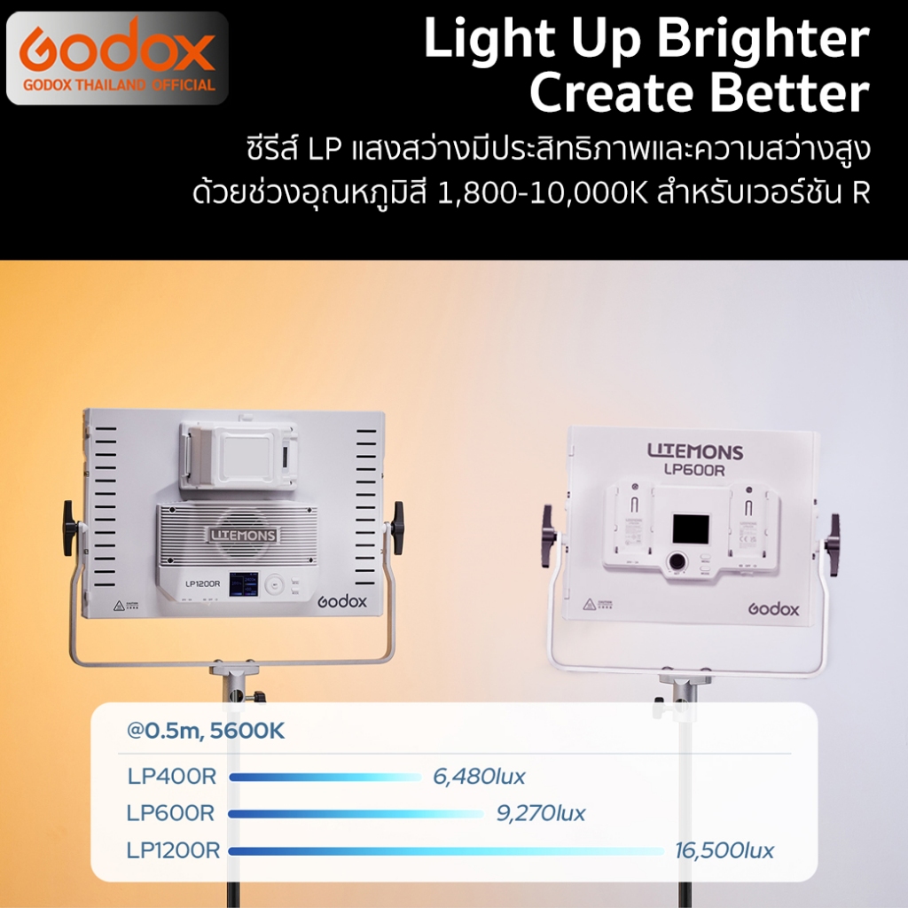 Godox LED Litemons LP600R 60W RGB - รับประกันศูนย์ Godox Thailand 3ปี