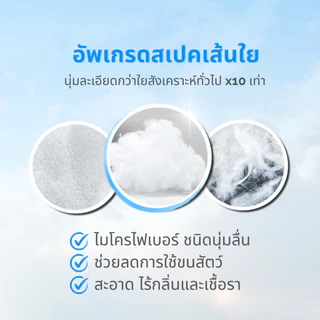 Wellness หมอนขนห่านเทียม รุ่น Microfiber Pillow 1200g (Soft/นุ่มจม หนุนกลาง)
