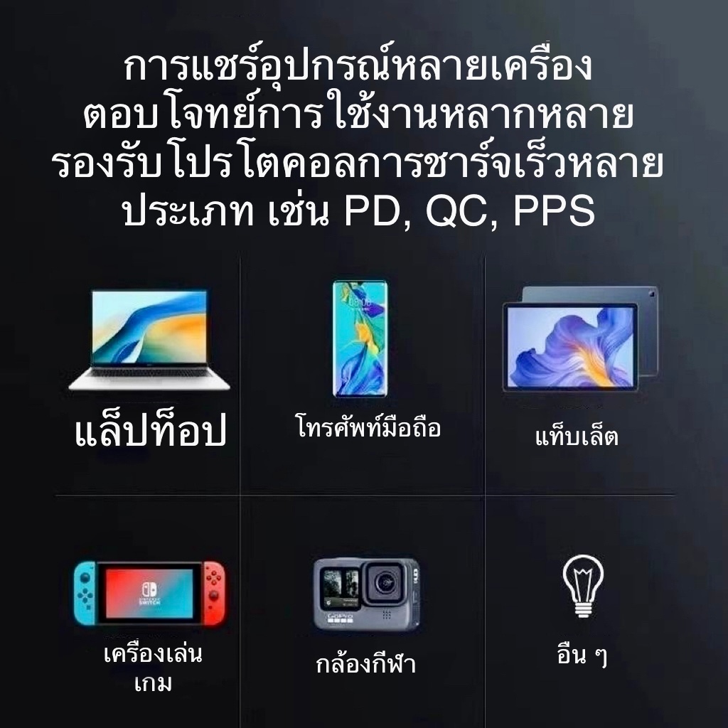 อะแดปเตอร์ Gallium Nitride PD3.1 500w เครื่องชาร์จมัลติฟังก์ชั่น 100W พอร์ตเดียว ราคา ถูกที่สุด ดีลบีเคเค แกลเลอรีภาพที่ 6