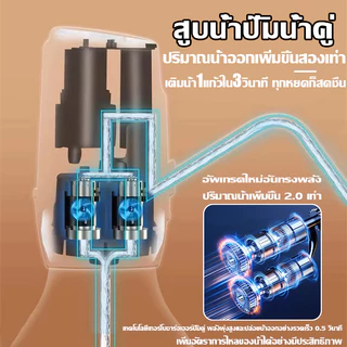 รุ่นใหมีอัพเกรดปั๊มคู่ เครื่องปั๊มน้ำ เทน้ำ1ถ้วยใน3วินาที ที่ปั๊มน้ำดื่ม แบต 1500mAh ใช้งานยาวนาน เครื่องกดน้ำอัตโนมัติ