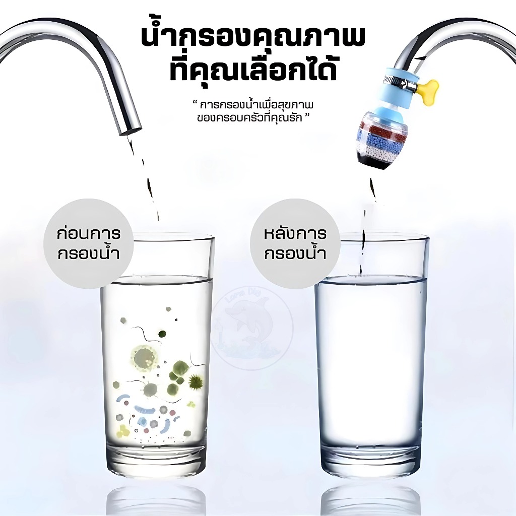 หัวต่อก๊อกน้ำ(หินชั้นกรอง6ชั้น)หมุนได้360° กันน้ำกระเด็น หัวกรองก๊อกน้ำ - รูปที่ 3