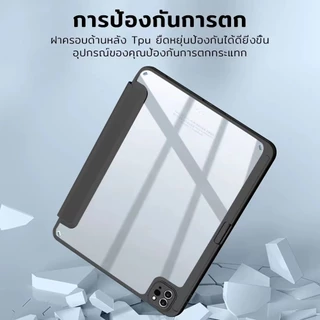 เคสไอแพด Air6-7 11"&13"/ Pro11 11"&13" /gen10 Air4/air5/ รุ่นใหม่! หลังใส พับ Y กันงอ!พร้อมช่องใส่ปากกา ชาร์จปากกาได้เลย
