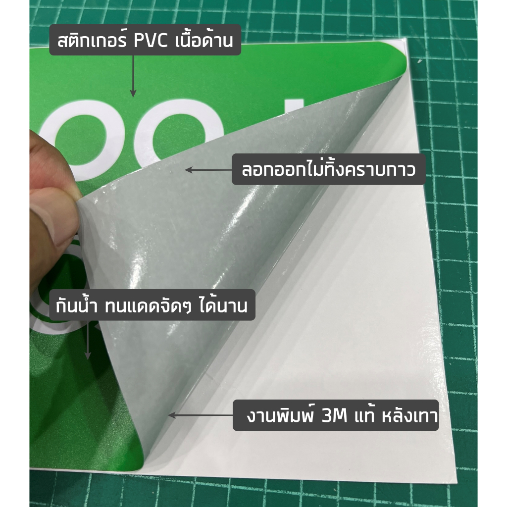 (N028) (1 ชุด 2 ชิ้น) สติกเกอร์ ผลัก ดึง PUSH PULL สติกเกอร์ PVC กันน้ำ งานพิมพ์สวย ดูดี เรียบหรู