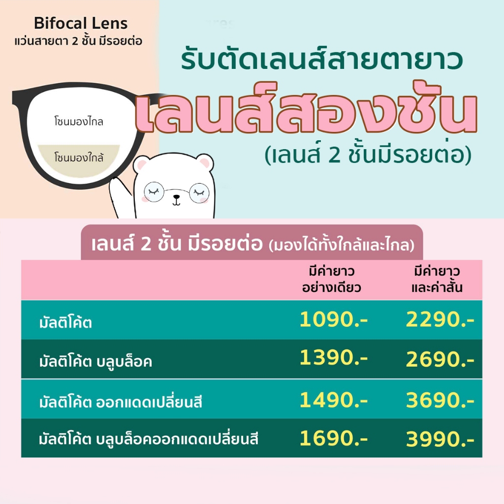 ตัดเลนส์สายตาเลนส์ สายตายาว เลนส์สองชั้นมีรอยต่อ มีทั้งสั้นเเละยาว เลนส์แท้ ตัดใหม่ ย่อ 1.56