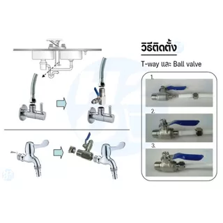 iFresh ชุดวาล์วน้ำ สแตนเลส T-WAY Ball Valve 2,3หุน วาล์วเครื่องกรองน้ำ ตู้น้ำดื่ม พ่นหมอก สามทาง
