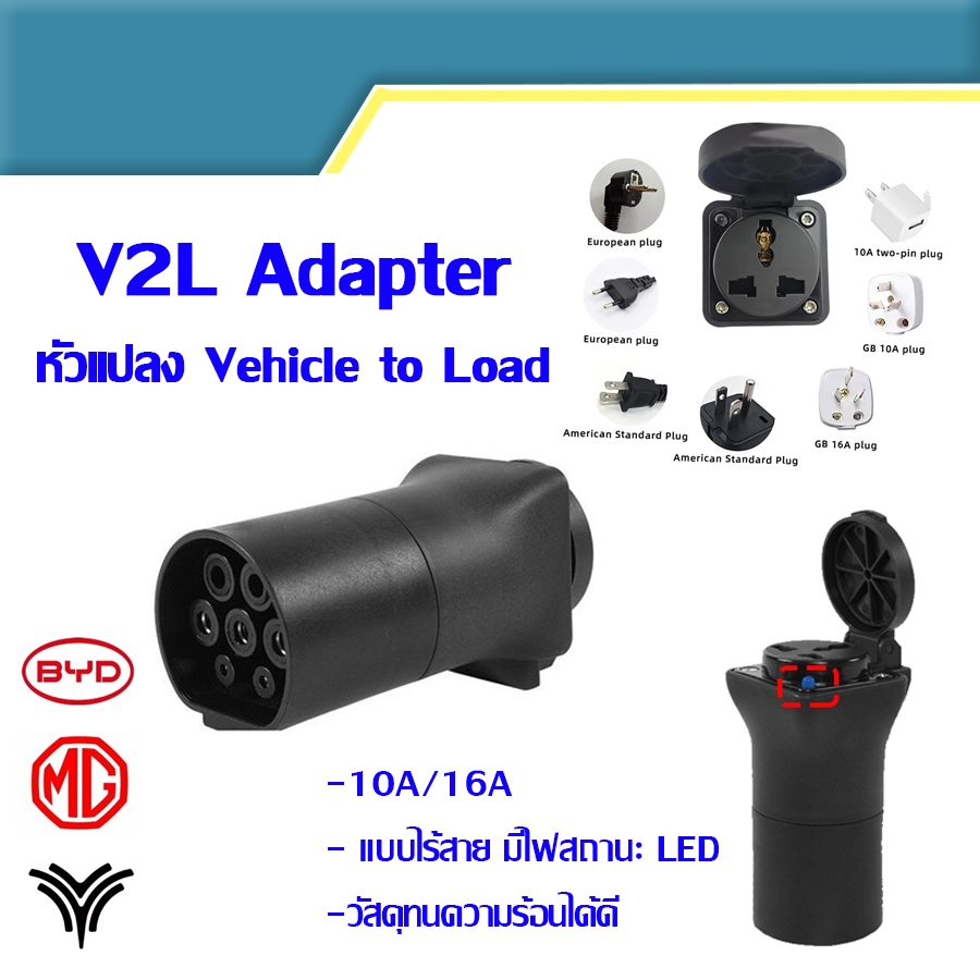หัว V2L Adapter มีไฟ LED เลือกได้ สำหรับรถยนต์ไฟฟ้า BYD MG NETA ORA AION และรุ่นที่รองรับ