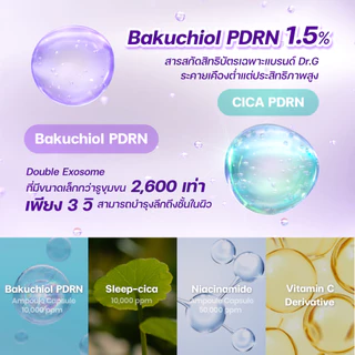 Dr.G Bakuchiol Pore-Jet Serum 30ml ดร.จี บาคูชิออล พอร์-เจ็ท เซรั่มลดรูขุมขน ผิวนุ่มฟู กระจ่างใส ลดริ้วรอยก่อนวัย