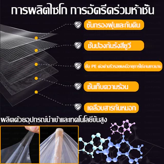 พลาสติกโรงเรือน พลาสติกใส พลาสติกPE หนา 200 ไมครอน โรงเรือน โรงเรือนเพาะชำ พลาสติกคลุมโรงเรือน พลาสติกใสโรงเรือน