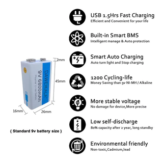ถ่านชาร์จ 9V 6800mAh เต็ม Li-ion Battery แบตเตอรี่ที่มีคุณภาพสูง ชาร์จได้1500ครั้ง 1ก้อน/PCS แถมสายชาร์จให้ แบตเตอรี่