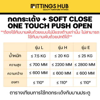 กดกระเด้ง + soft close - One Touch Push Open ใช้กับบานพับถ้วยแบบไม่มีแรงต้าน - Fittingshub