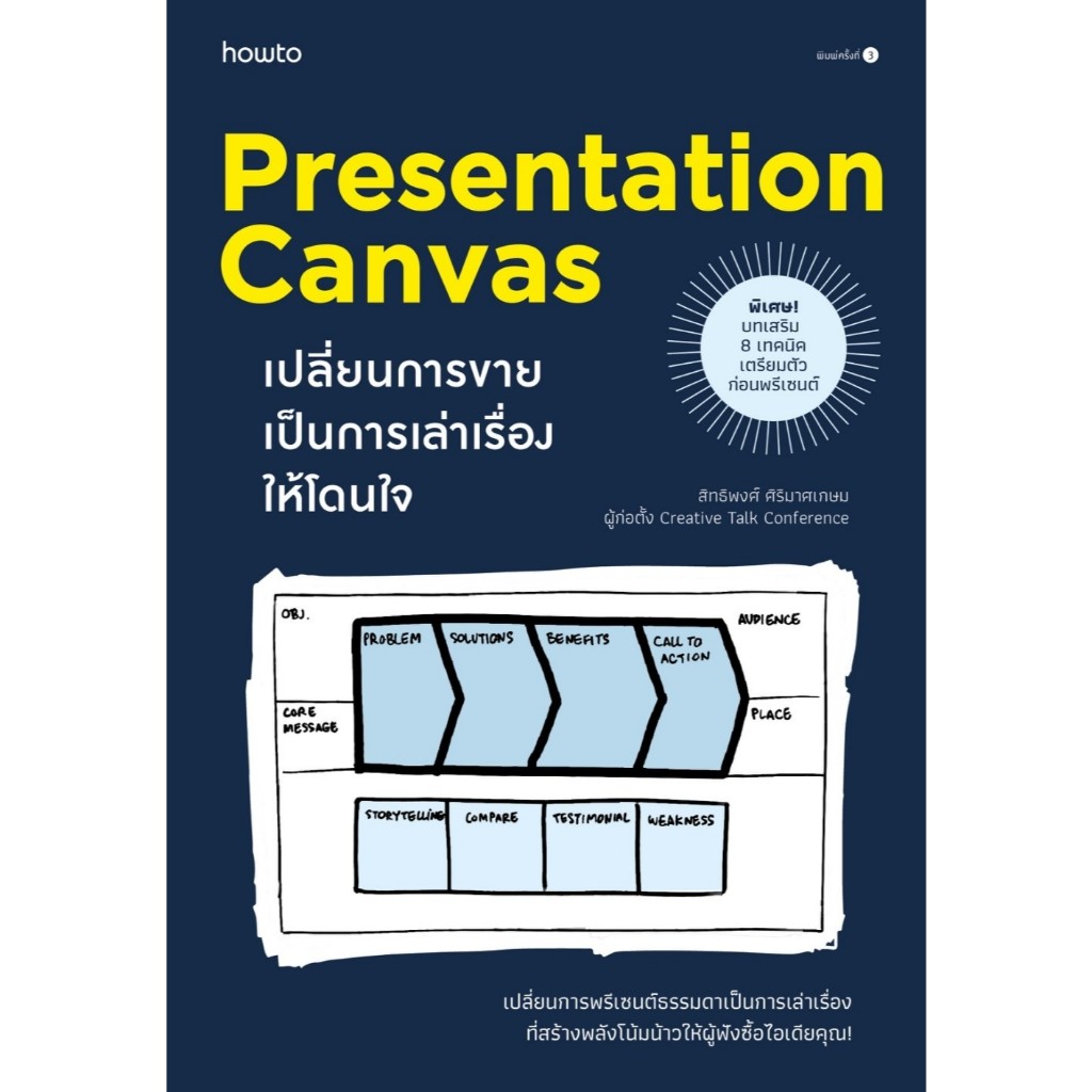 PRESENTATION CANVAS เปลี่ยนการขายเป็นการเล่าเรื่องให้โดนใจ / สิทธิพงศ์ ศิริมาศเกษม howto