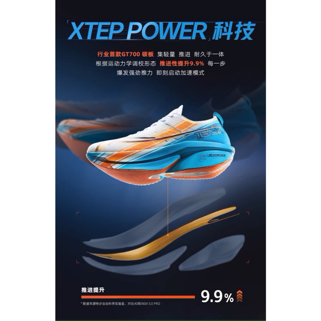 Xtep 160X6.0 PRO Champion Racing  Carbon Plate Running Shoes(พร้อมส่งในไทย)