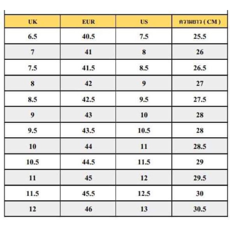 รองเท้าฝึกทบ. รองเท้ากีฬาpan ปี66 CALVINปี67 - รูปที่ 7