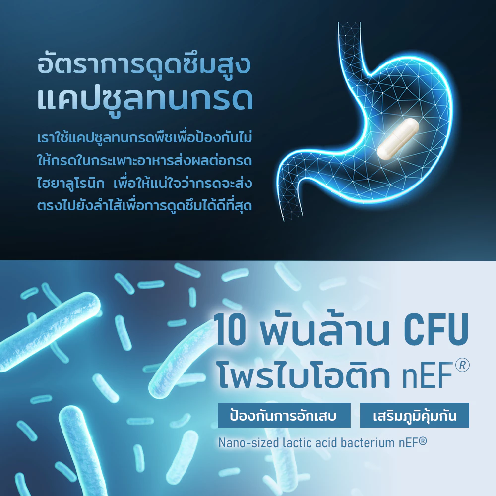 Vitanad+ กรดไฮยาลูโรนิก 9600mg จากญี่ปุ่น ต่อต้านวัย ผิวสวย thumbnail 7