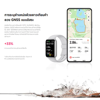 (NEW) Xiaomi Mi Band 9 Pro จอแสดงผล 1.74" AMOLED 60Hz 1200nits การจัดการสุขภาพหลายมิต Smart Band 9 Pro แบตอึด21วัน