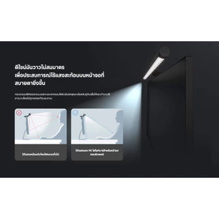 (NEW) Mi Computer Monitor Light Bar โคมไฟ LED จอคอมพิวเตอร์ ตัดแสงสะท้อน รีโมทคอนโทรลไร้สาย 2.4-GHz