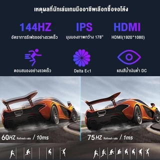 24 นิ้ว 2k จอคอมพิวเตอร์ 165hz จอคอม monitor 27 นิ้ว จอคอมพิวเตอร์ 1K จอโค้ง IPS 1MS เต็มจอไร้ขอบ LED