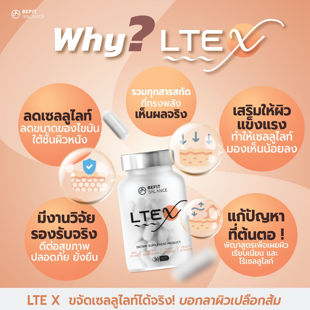BeFitBalance LTE X 30 CAPSULES หมดกังวลปัญหาผิวเปลือกส้ม ต้นขาสวย มั่นใจ - รูปที่ 3