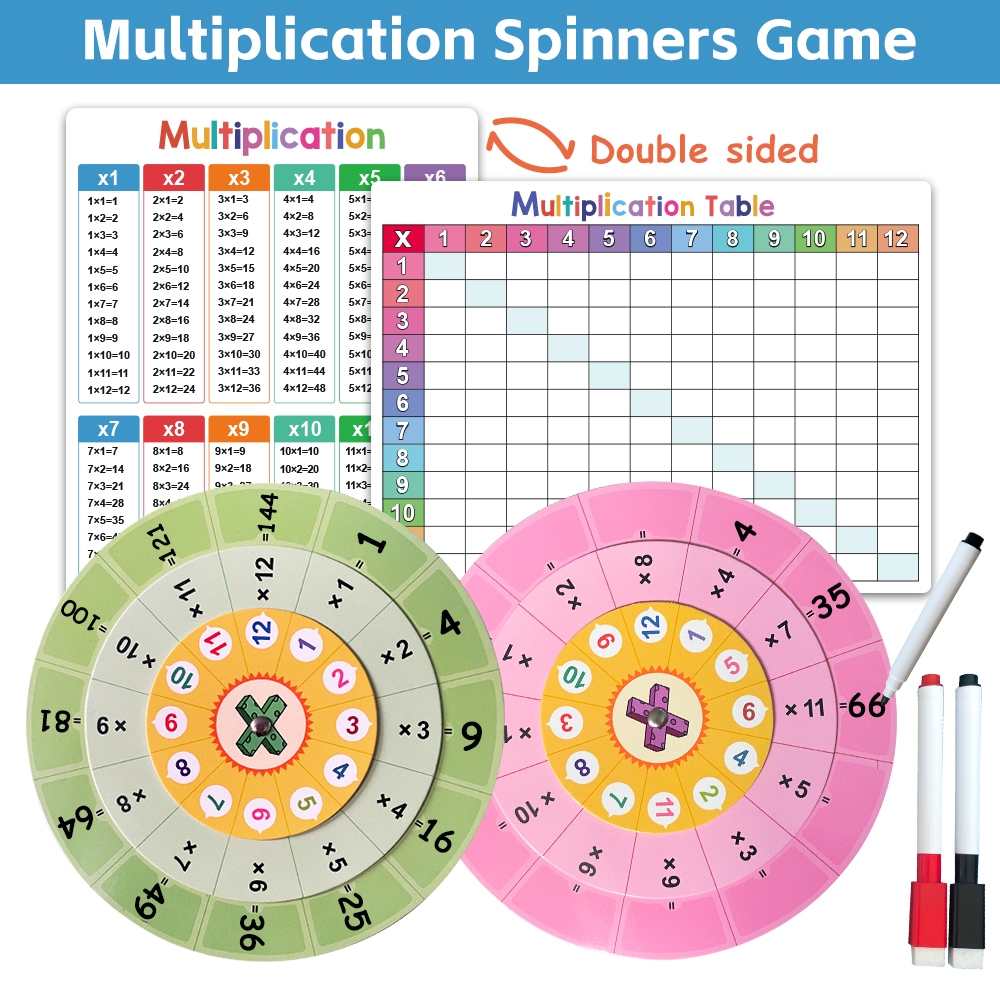 Multiplication Math Turntable Kindergarten Multiplication Times Table for Kids Mathematical Operatio