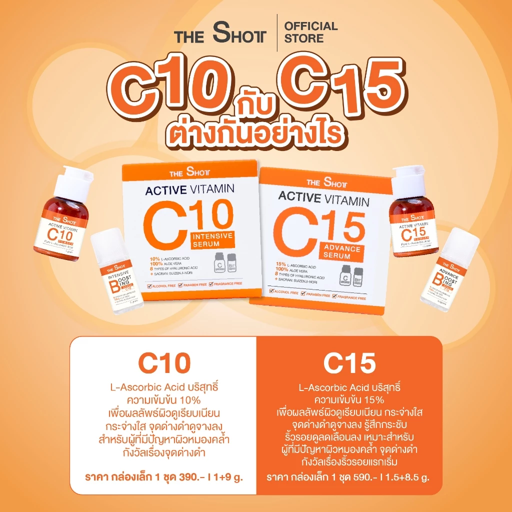 เซรั่มวิตามินC10 และ วิตามินC15 Vit C บริสุทธิ์ สูตรผสมสด -Expert Shott THE SHOTT Active Vitamin C (EXP09/27) thumbnail 4