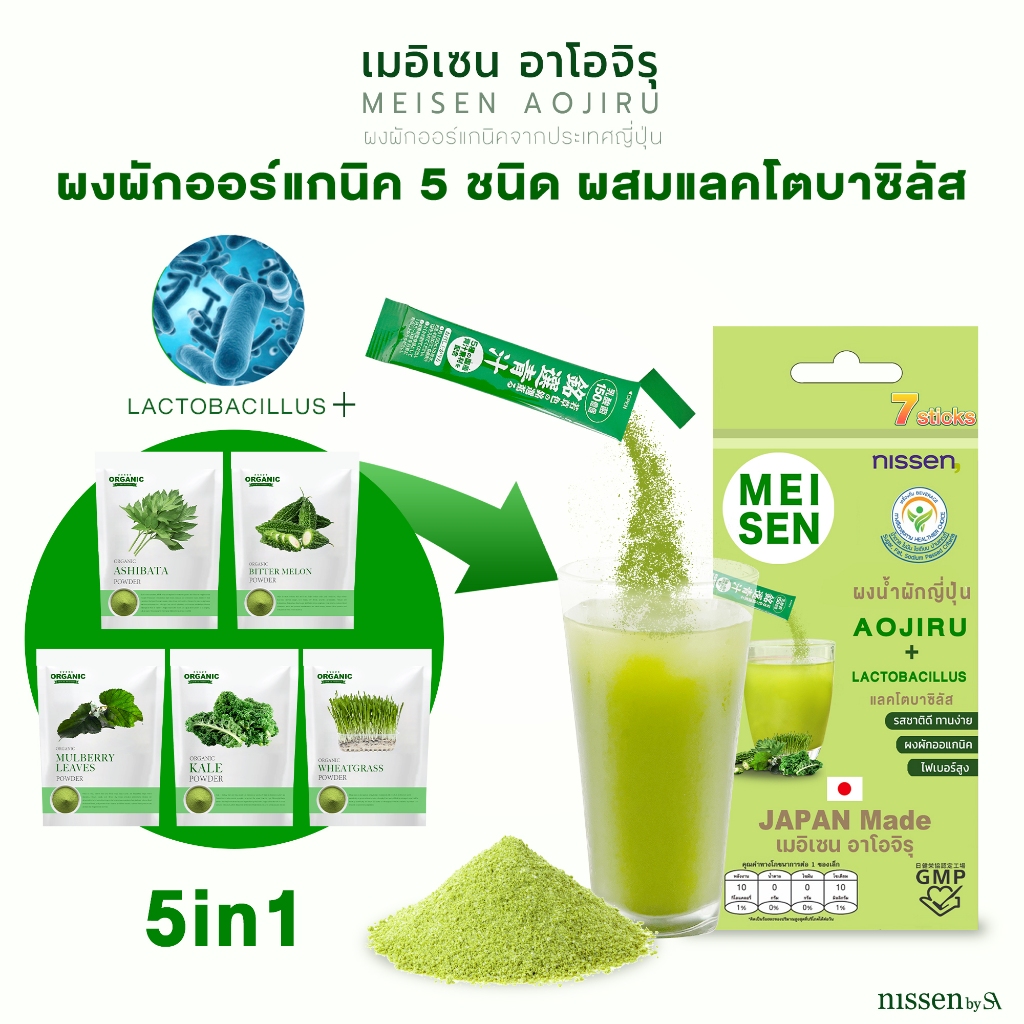 พรีเมี่ยม ผงผักรวม5ชนิด Meisen Aojiru เมอิเซนอาโอจิรุ ญี่ปุ่น / nissen ผสมโพรไบโอติก ไฟเบอร์สูง รสมั