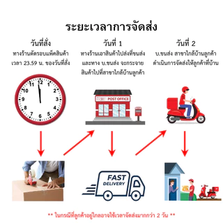 ท่อหด ขนาด 2 - 15 มม ยี่ห้อ WOER ฉนวนหุ้มสายไฟ ยาว1เมตร Heat Shrinkable Tube