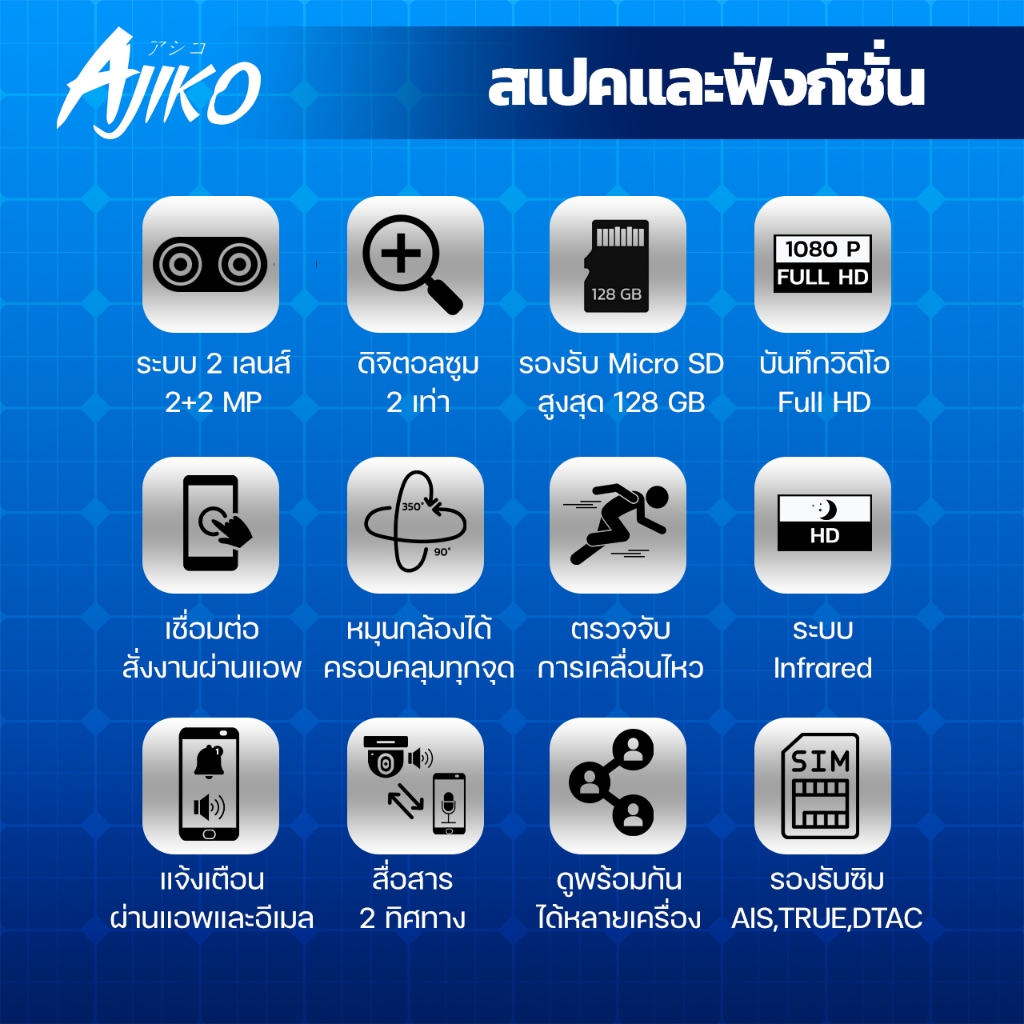Ajiko Spin 4G กล้องวงจรปิดไร้สาย ใส่ซิมดูผ่านมือถือได้ ไม่ใช้เน็ต ใช้ภายนอก หมุนได้ อินฟราเรด