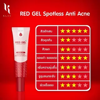 Klay Red Gel Spotless Anti Acne (20g) ผลิตภัณฑ์บำรุงผิวหน้า เจลฟื้นฟูรอยแผลสิว