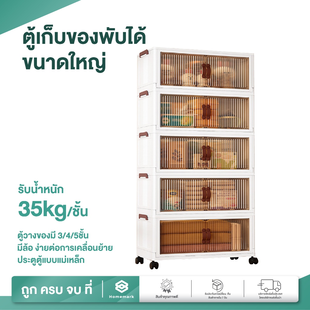 Homemark กล่องเก็บของ ขนาดใหญ่ พับได้ ประตูกันฝุ่น แม่เหล็ก เปิด-ปิด เก็บของ เสื้อผ้า ลิ้นชัก มีล้อ