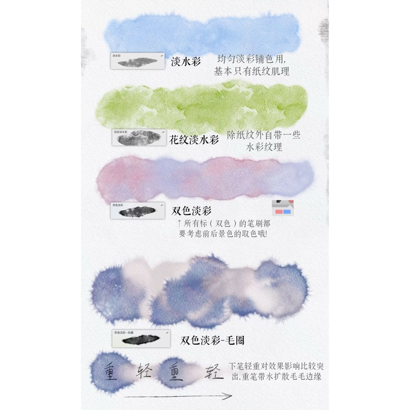 Proceate ipad 51 บรัชสีน้ำ Hand-painted E11