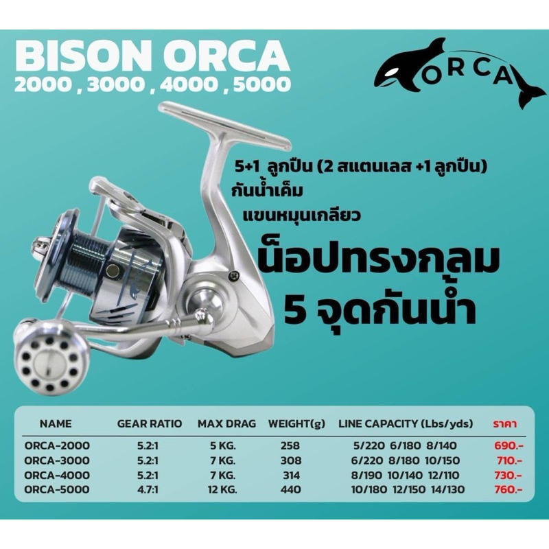 รอกสปินนิ่ง Bison Orca