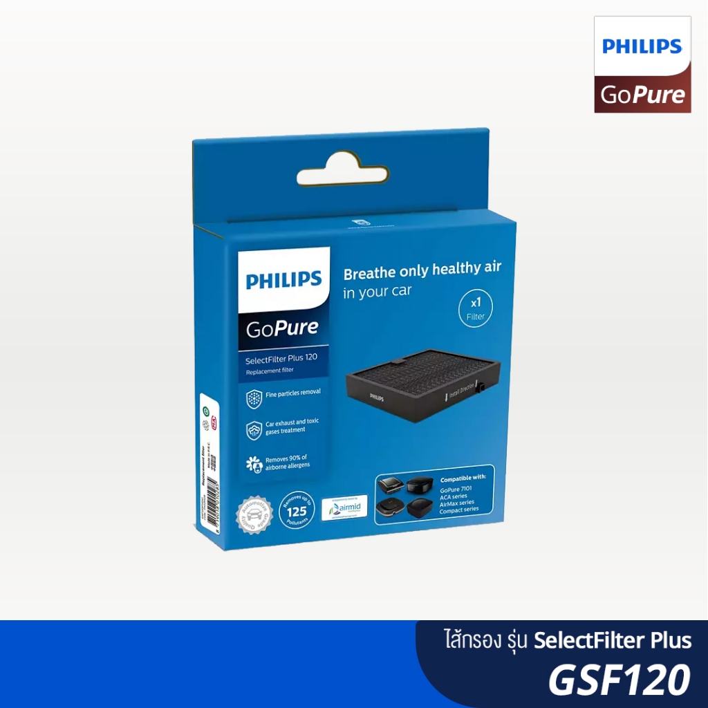 Philips ฟิลิปส์ แผ่นกรอง SelectFilter Plus GSF120 สำหรับเครื่องฟอกอากาศในรถยนต์ รุ่น GP6201 / GP5311 / GP3211