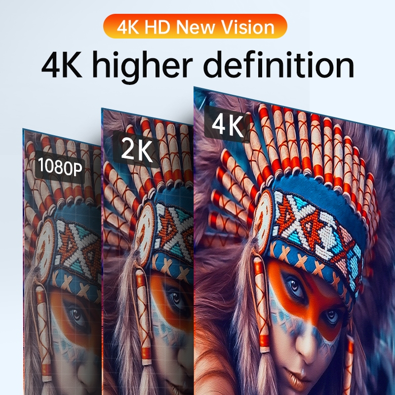 Seamwi สาย Hdmi 2.0 4K Hdmi Slim Cable สายเคเบิ้ลที่บางเฉียบ สามารถเชื่อมต่อกับจอมอนิเตอร์และทีวี - รูปที่ 2