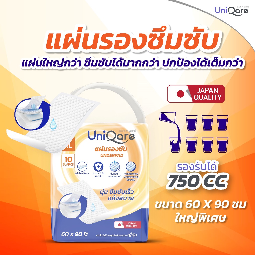 Uniqare แผ่นรองซึมซับ แผ่นรองซับผู้ใหญ่ ขนาดใหญ่พิเศษ 60x90 ซม. 10 ชิ้นต่อแพค