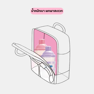 กระปุกแบ่งนมผง 4 ชั้น แบบพกพา BPA FREE สามารถนึ่งฆ่าเชื้อได้