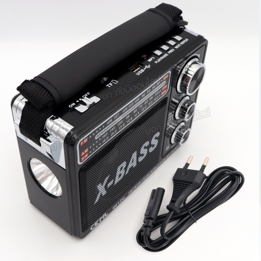 Thumbnail 3