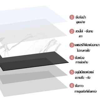 wallpaper 30x60cm สติ๊กเกอร์ติดผนังลายหินอ่อนเลียนแบบกระเบื้อง เหมาะสำหรับห้องน้ำ ห้องนอน ห้องนั่งเล่น วอลเปเปอร์