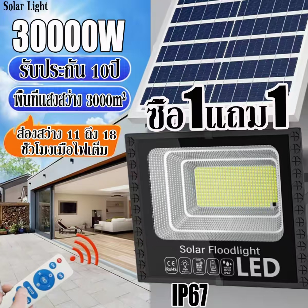 【รับประกัน20ปี】ไฟโซล่าเซลล์ โซล่าเซลล์ ไฟโซล่าเซล1000wแท้ โคมไฟโซลาเซลล์ ไฟโซล่าเซลล์Led Solar Light