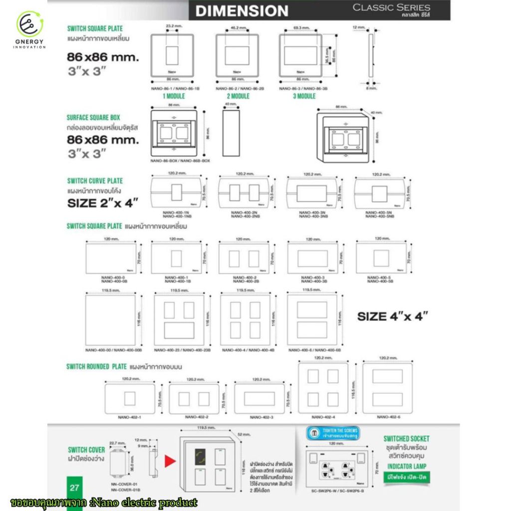 ชุดสวิทช์ ชุดปลั๊ก ประกอบสำเร็จ พร้อมหน้ากากและบล็อกลอย/ฝัง Nano Complete Set มอก.824-2551 ขนาด2x4 - รูปที่ 2