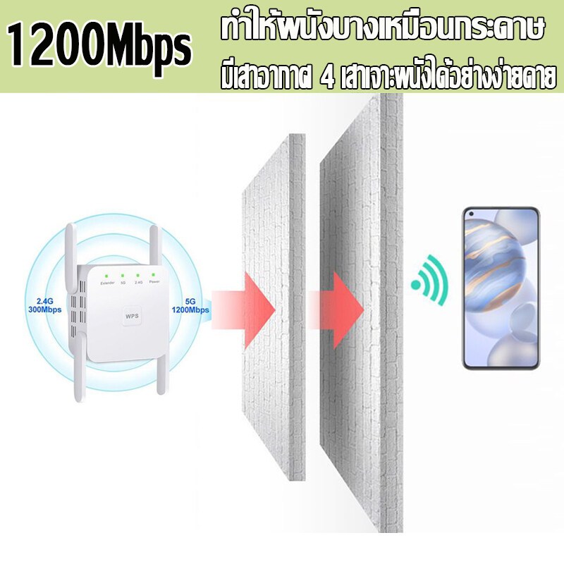 เทคโนโลยีเยอรมัน WPS 5Gตัวขยายสัญญาณ ครอบคลุมสัญญาณ500㎡ 1200Mbps wifi repeater ตัวกระจายไวไฟ ตัวดูดสัญญาณ ตัวดึงสัญญาณ