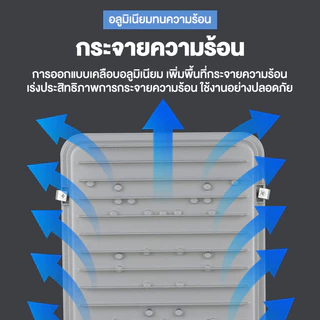 🔥โคมไฟถนน LED🔥 200W 220V กันน้ำ แสงขาว 6500K สำหรับถนน สนาม และพื้นที่กลางแจ้ง