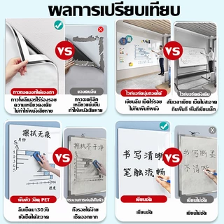 สติกเกอร์ ไวท์บอร์ด ดูดซับด้วยไฟฟ้าสถิต ไม่มีกาว ไม่ต้องเจาะผนัง ติดง่าย เขียนแล้วลบได้ ไม่เป็นรอย สติ้กเกอร์ไวท์บอร์ด