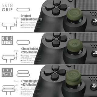 พร้อมส่ง! Skull & Co. Thumb Grip Set for PS4 PS5 / XBOX / Steam Deck ROG Ally (Switch Joy-Pro) Xbox Series X S
