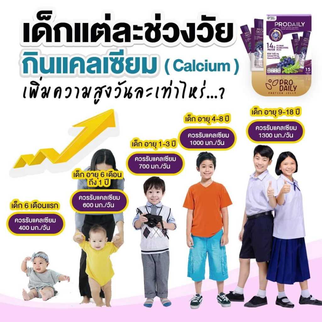Prodailyโปรเดลี่ชุด5กล่องเพื่อการเจริญเติบโตอย่างแข็งแรงของกระดูก สูงงงงง!! 1กล่องมี15ซอง
