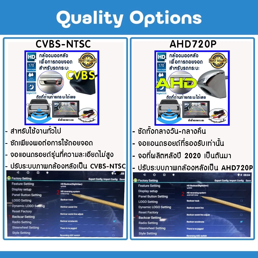 กล้องมองหลัง ถอยจอด ติดท้าย กระบะ รถกระบะ ท้ายกระบะ กันน้ำ 12V. 170° AHD CVBS มีเส้นบอกระยะ Reverse Camera for Pick Up thumbnail 3