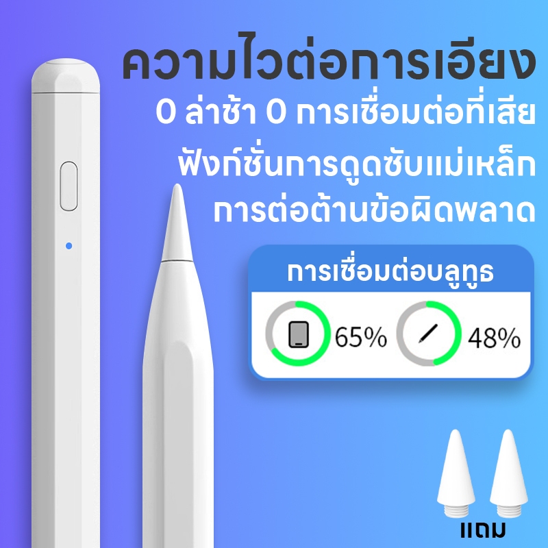 (ประกัน 1 ปี )SAUYINI ปากกาไอแพด Stylus Pen ปากกาสไตลัส Pencil Pro Air Gen 10/7/6/5/4/3/2/1 12.9 11
