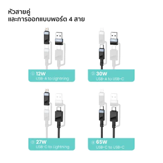 ALPHA X สายชาร์จเร็ว รุ่นALU-4in1-15 สายชาร์จ Type C / Lightning Cable/ USB-A【รับประกัน 16 เดือน】