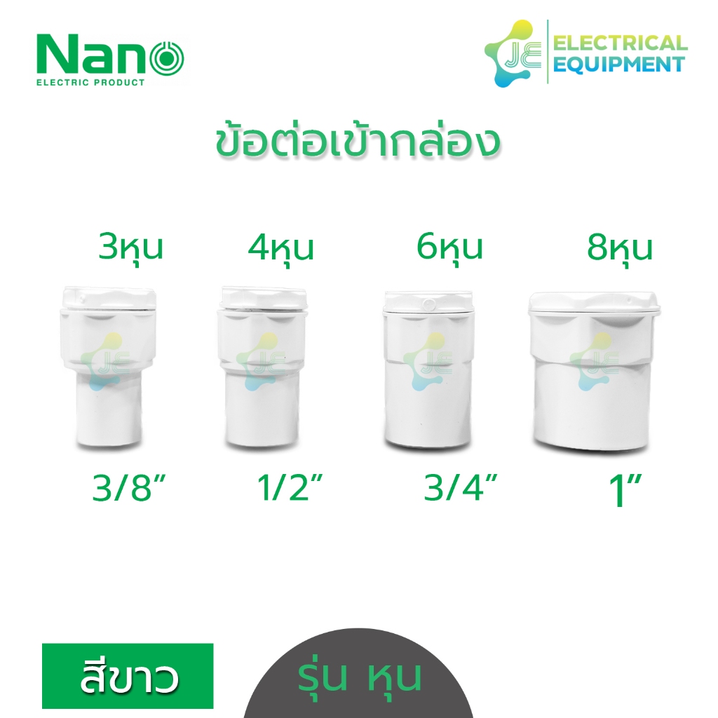 NANO ข้อต่อเข้ากล่อง คอนเน็คเตอร์ PVC สีขาว รุ่นหุน สำหรับท่อร้อยสายไฟสีขาว (10 ชิ้น/Pack)